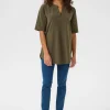 BPamanda Tunic