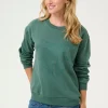 BPbow Sweatshirt