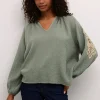 BPirsa Blouse