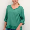 BPkylie Blouse