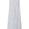 BYFALAKKA Dress