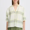 BYJOVI Blouse