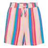 BYMMJOELLA Shorts