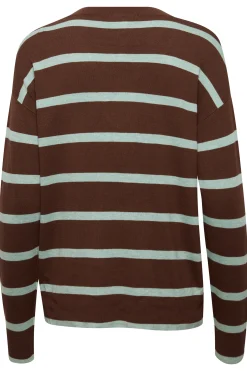 BYMMPIMBA1 Pullover