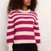 CRMuka Pullover