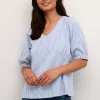 CUabigail Blouse