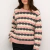 CUanthonia Pullover