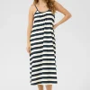 CUbenzo Dress