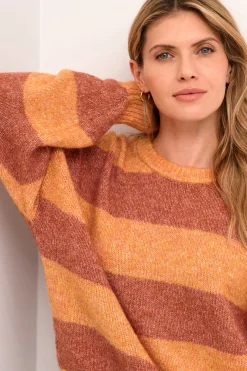 CUkimmy Pullover