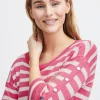 FRBESMOCK Pullover