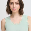 FRHIZAMOND Top