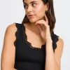FRHIZAMOND Top