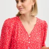 FRKAMMA Dress
