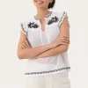 GundborgPW Top