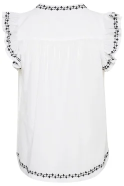 GundborgPW Top