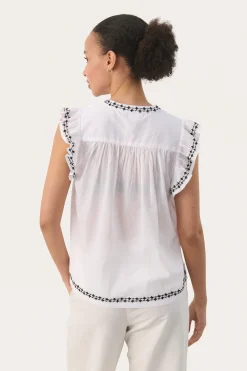 GundborgPW Top