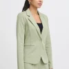IHKATE Blazer