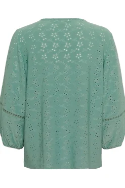 KAtyra Blouse