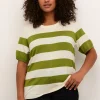 KCmalia Pullover