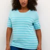 KCmalia Pullover