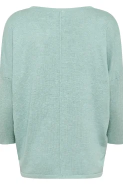 MilaSZ R-Neck Pullover