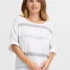 SBKARLINE Blouse